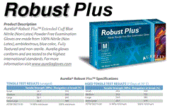ROBUST PLUS BLUE NITRILE GLOVES LARGE FULL CASE 10 BOXES PER CASE 100 PER BOX (MASTER CASE)